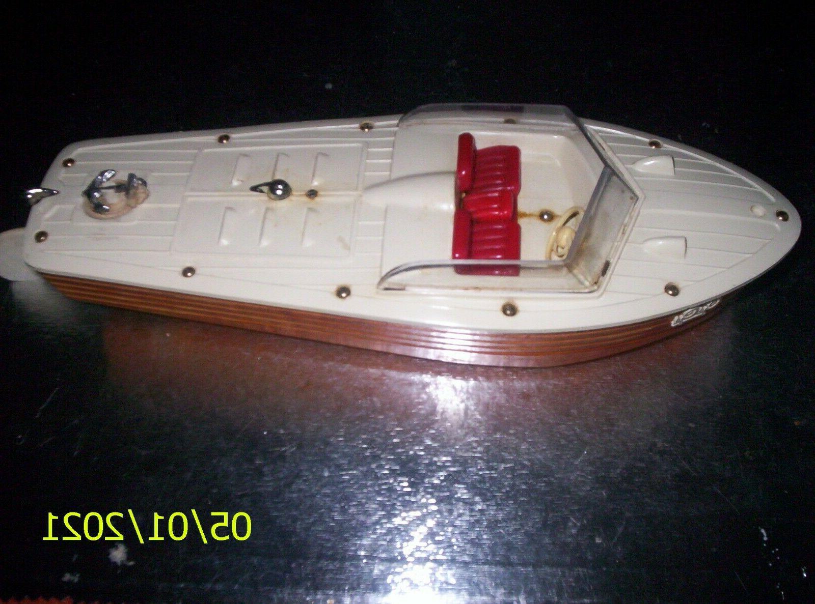 jouet cano rocca riva